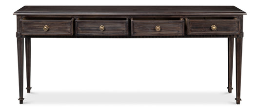 Details Console Table