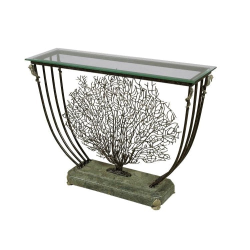 Console Tables