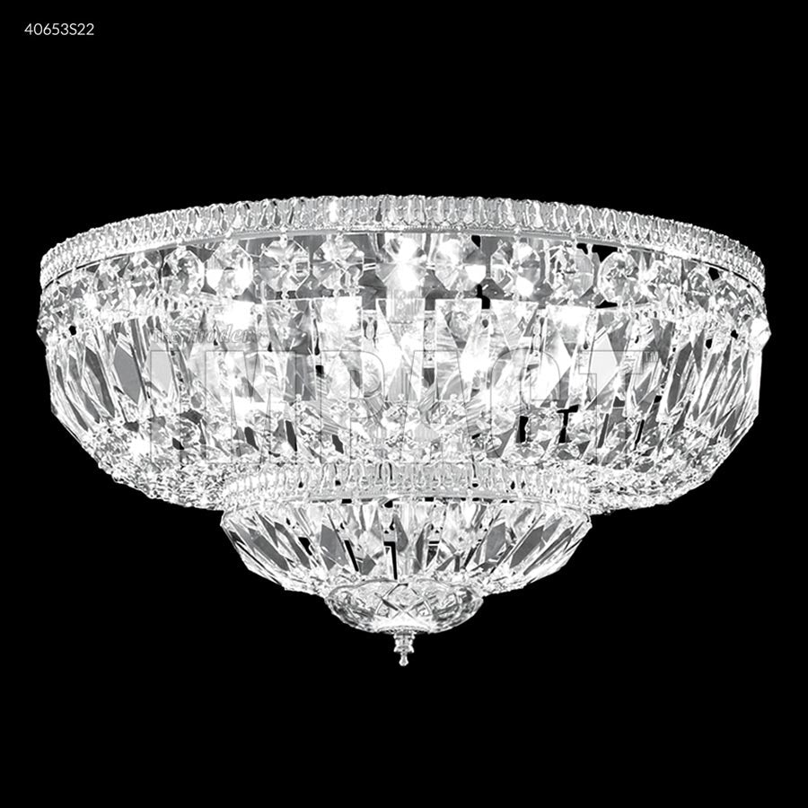 Gallery Flush Mount - IMPERIAL Crystal (Clear)