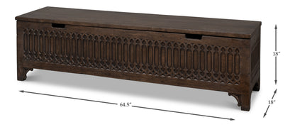 Aarush Trunk