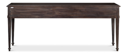 Details Console Table