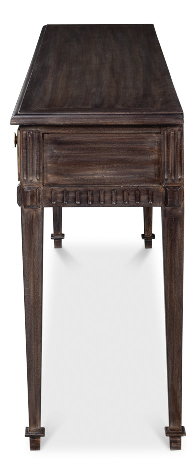 Details Console Table