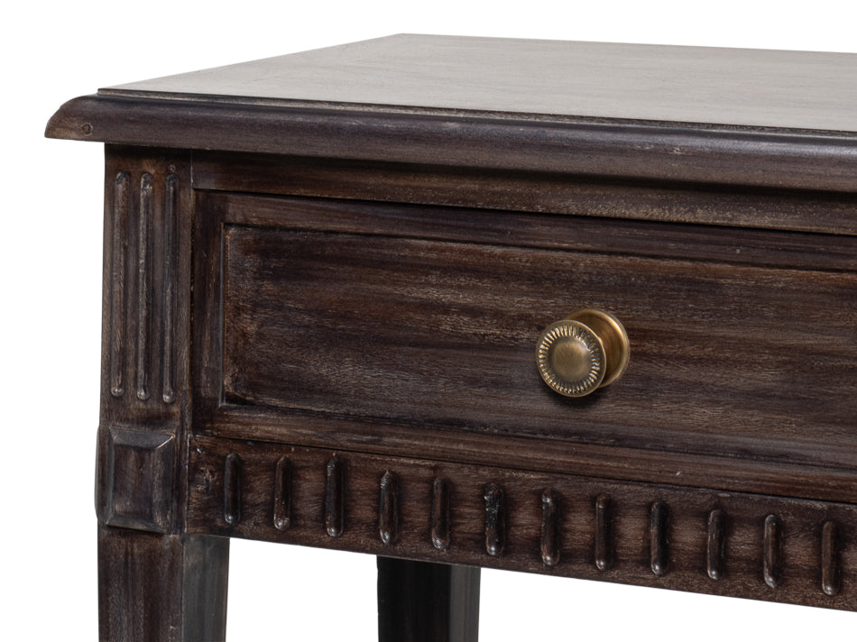 Details Console Table