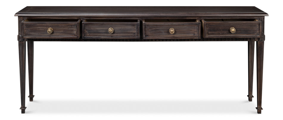 Details Console Table