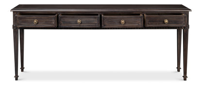 Details Console Table