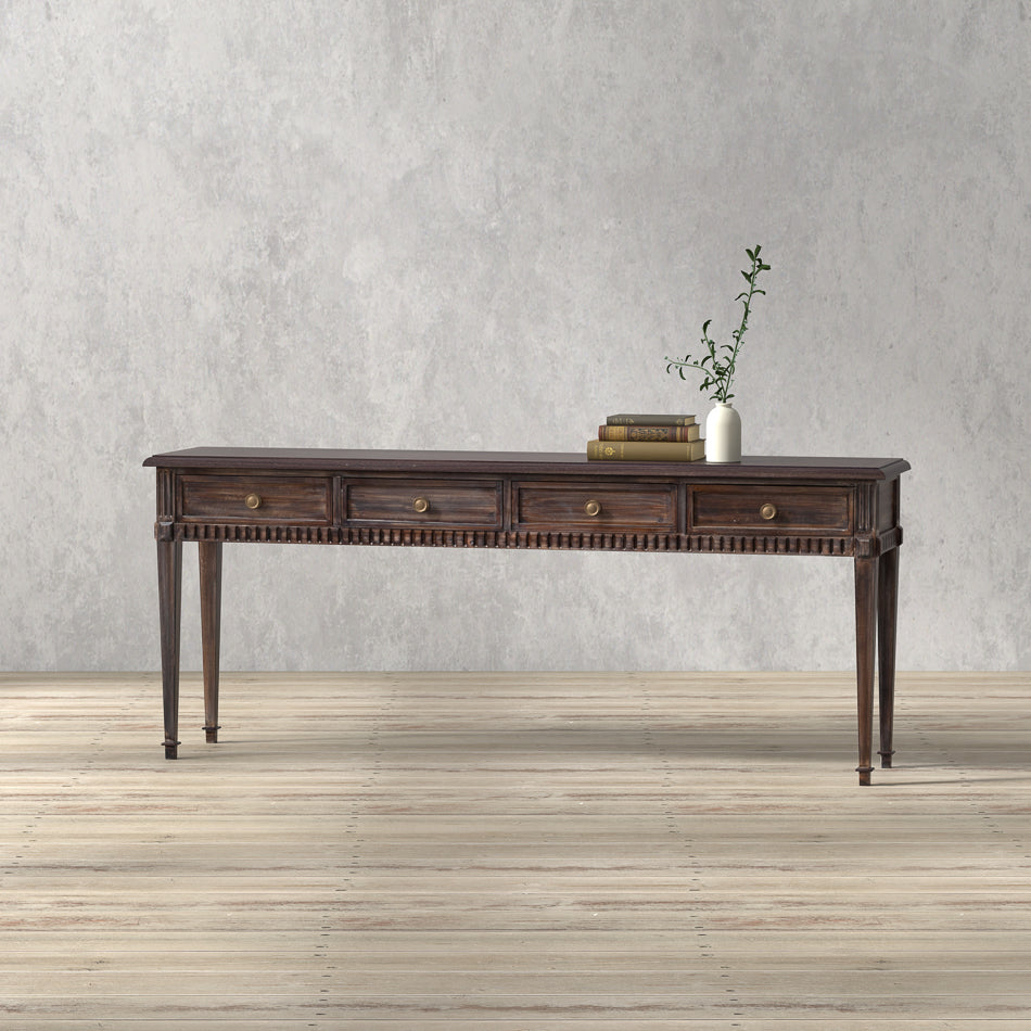 Details Console Table