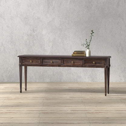 Details Console Table