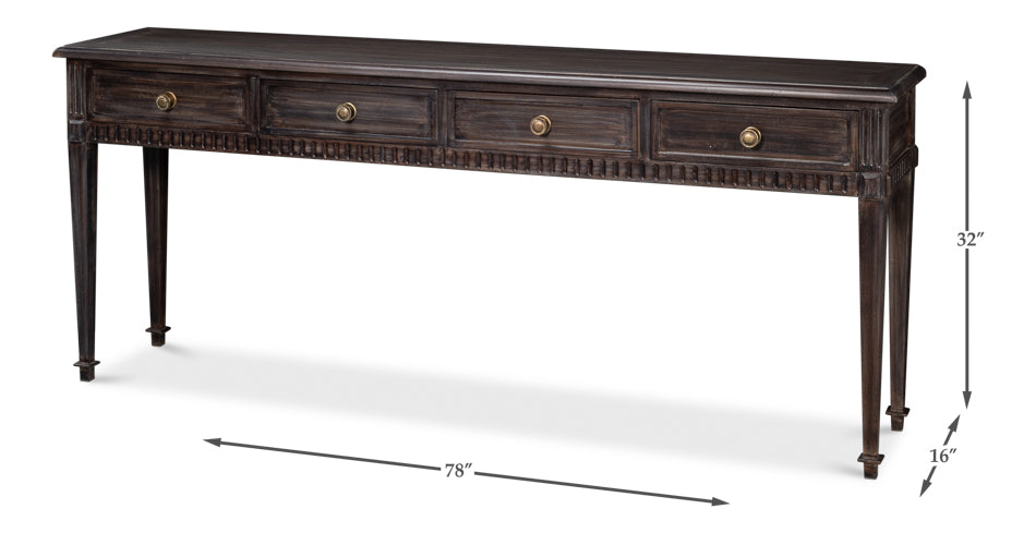 Details Console Table